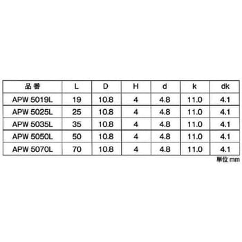 3カ-W エースポイントロング 大阪魂