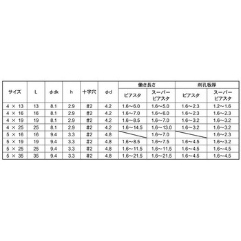シルバーピアスタPAN(ステン-テツ 大阪魂