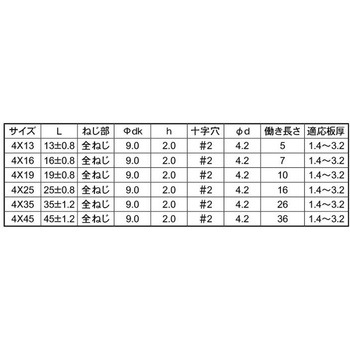 GB SUS410 ピアス(ヒラ 大阪魂