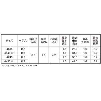 スズメッキ SUS410 ピアスPANゼン 大阪魂