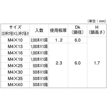 BK SUS305 FRX サラ D=6(アラメ - 大阪魂