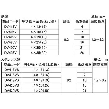 3カ-ユニ ダンバナベVP 大阪魂