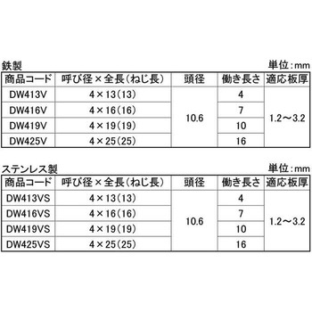 3カ-ユニ ダンバシンワッシャVP 大阪魂