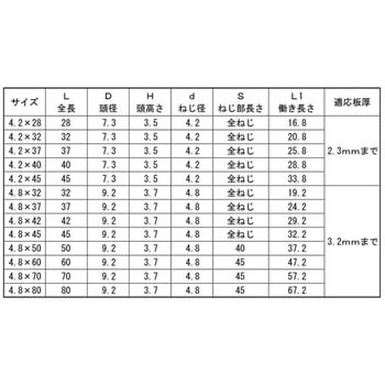 ユニクロ ドリスク リーマフレキ 大阪魂