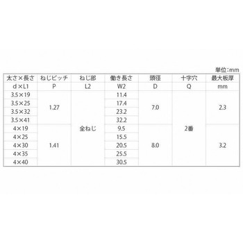 3カ-ユニ LIVE(フレキ 大阪魂