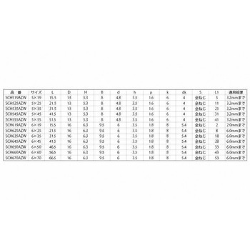 3カ-ユニ JPステンCP(AZWツキ 大阪魂