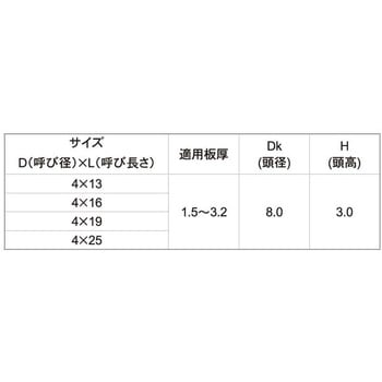 ユニクロ QUADREXFRX(ナベ 大阪魂