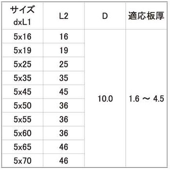 3カ-ユニ ダンバ(ディスクヘッド 大阪魂