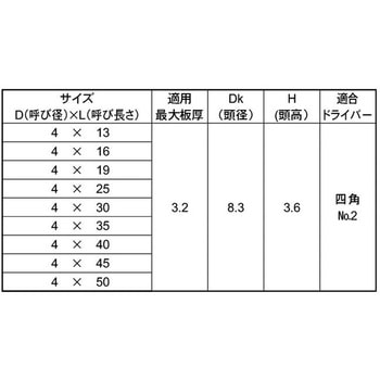 SUS410 QUADREX(NO.2ナベ 大阪魂
