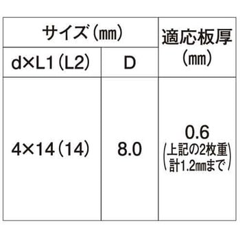 ブラック SUS410 ダンバゼロ - 大阪魂