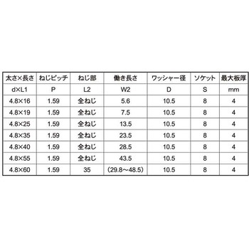 20・3ユニ SH LIVE DNH 大阪魂