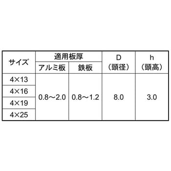 ASL503MRXバリスター 大阪魂