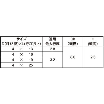 ユニクロ QUADREXFRX(サラ 大阪魂