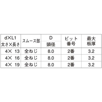 3カ-ユニ LIVETW(PAN 大阪魂