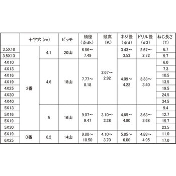 (+)ナベコ(ゼンネジ 大阪魂