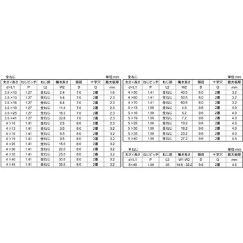 GB SUS410 LIVE(PAN 大阪魂