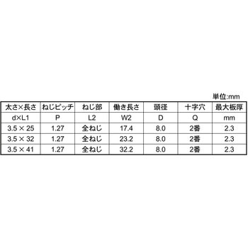 SUS410 LIVE(ラッパ 大阪魂