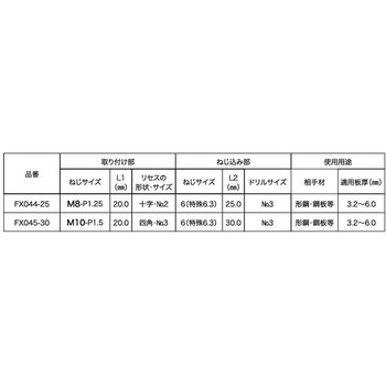 3カ-W スタッド(ドリルネジ 大阪魂