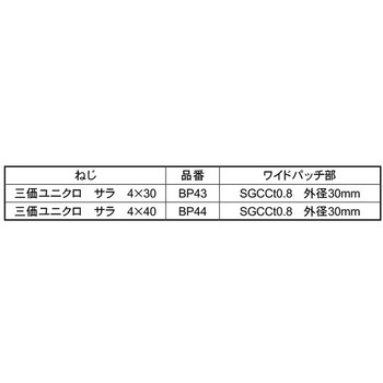 3カ-ユニ LIVEボードパッチ 大阪魂