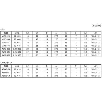 ステンアシバツナギ 大阪魂