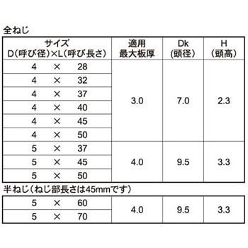 SUS410 FRX(リーマフレキ 大阪魂