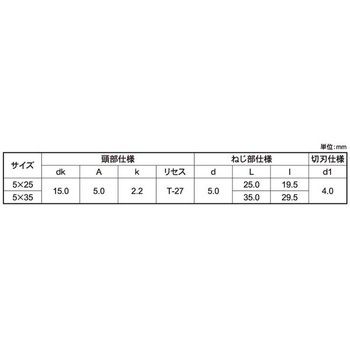 3カ-ユニ MBテクストクシュバインド 大阪魂