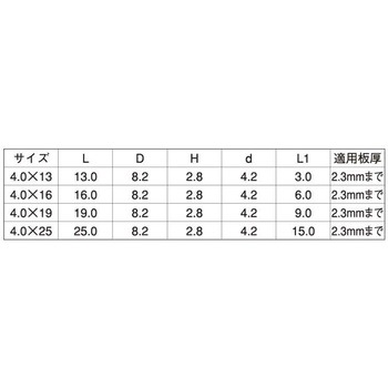 ジンロイJSPジャックスター(ナベ 大阪魂