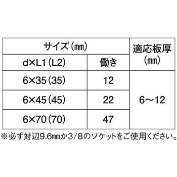 3カ-ユニ ダンバ#5ロングフルート 大阪魂