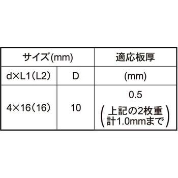 シンチャダンバゼロ(パッキンツキ - 大阪魂