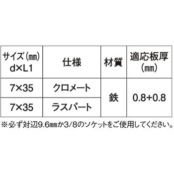 SUS410 ダンバセッパンチュウカン 大阪魂
