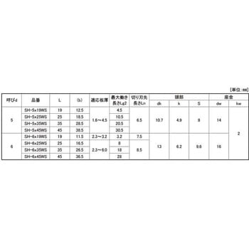 SUS410 シールスクリューSH-SWS 大阪魂
