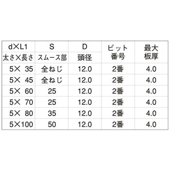 3カ-ユニ LIVE(シンワッシャ(ホソメ 大阪魂