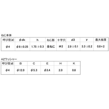 3カ-ユニ マイクロライヴ(AZWシール 大阪魂