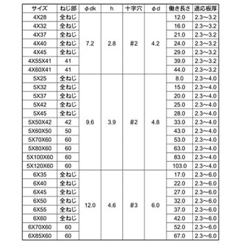 スズメッキ SUS410 リーマピアス 大阪魂