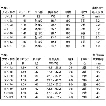 SUS410 LIVE(リーマフレキ 大阪魂