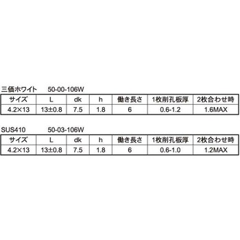 3W-ZEC ピアスイレブン(ミニワッシャ - 大阪魂