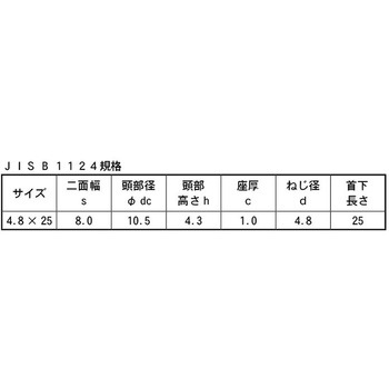 3カ-W ピアスHEX(JIS - 九飛勢螺