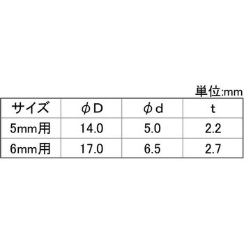3カ-W ピアスワッシャー 九飛勢螺