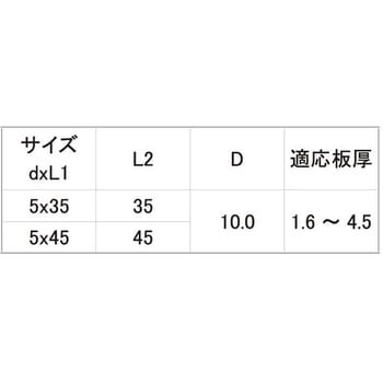 3カ-ユニ ディスクヘッドリーマ 大阪魂