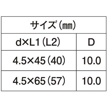 3カ-ユニ ダンバディスクヘッドHK 大阪魂