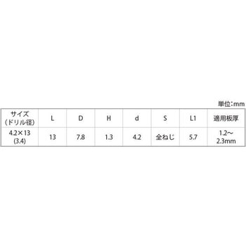 ユニクロ ドリスクリブTHビス 大阪魂