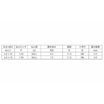 20・3ユニ SH LIVE(+)DNT 大阪魂