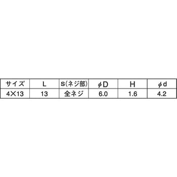 3カ-ユニ ランスタッチJP(サラD=6 大阪魂