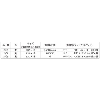 アオJPアンゼンキャップ(JSC 大阪魂