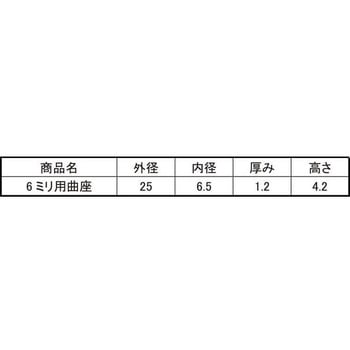 ユニクロ ヤマヒロ キョクザ 大阪魂