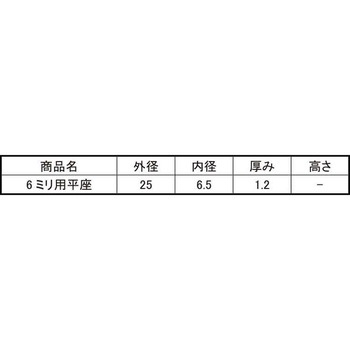 ユニクロ ヤマヒロ ヒラザ ヤマヒロ