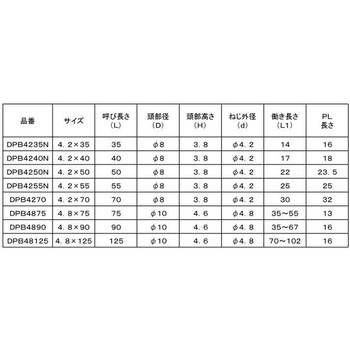20・3ユニ SH KM(+)DPB 大阪魂