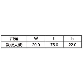 SUS304 テッパン オオナミ ザガネ 大阪魂