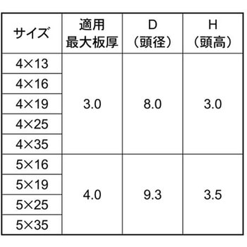 GRX503NGRXナベ 大阪魂