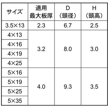 ASL503MRX(ナベ 大阪魂